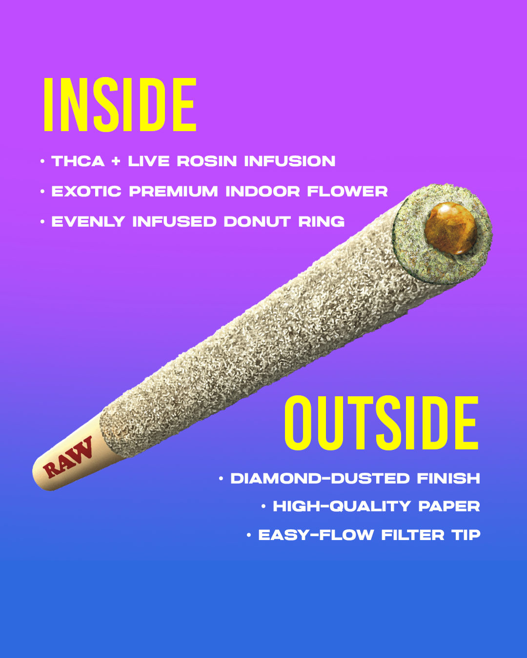 Dozo Diamond Donut Rolls THC-A  1ct | Live-Rosin Infused