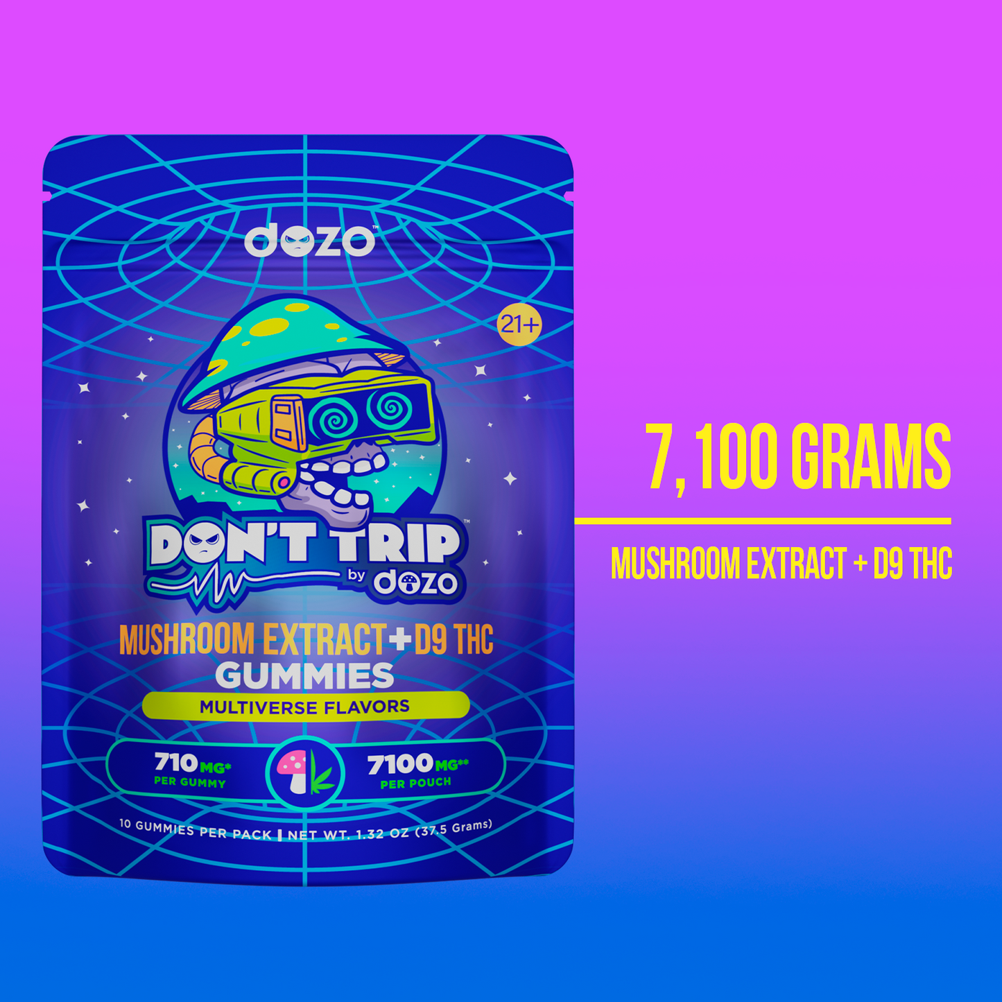 Don’t Trip Mushroom D9 Gummies | Strawberry Kiwi Dust