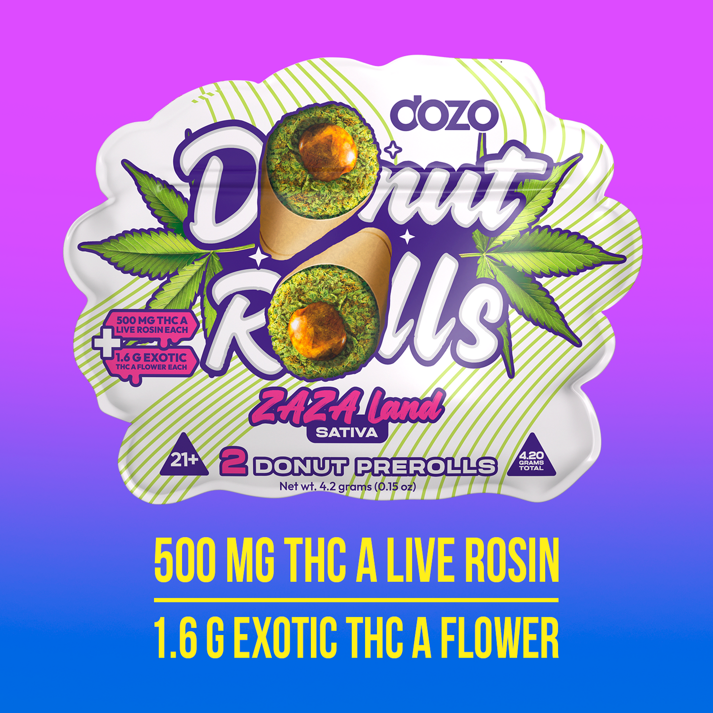 Dozo Donut Prerolls 4.20 g | Strawberry Lemonade (Sativa)